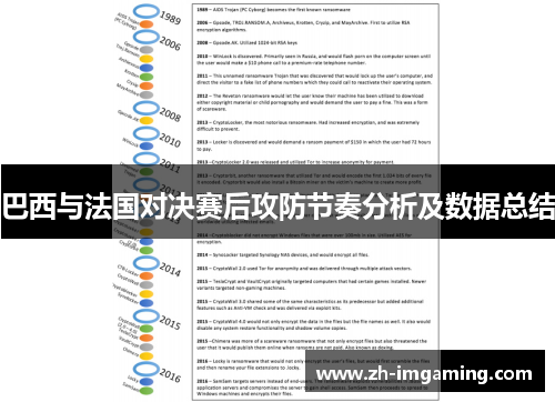 巴西与法国对决赛后攻防节奏分析及数据总结