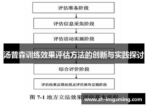 汤普森训练效果评估方法的创新与实践探讨