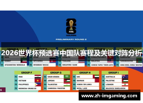 2026世界杯预选赛中国队赛程及关键对阵分析