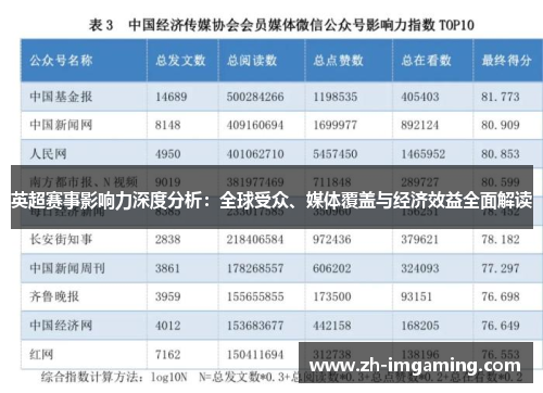 英超赛事影响力深度分析：全球受众、媒体覆盖与经济效益全面解读