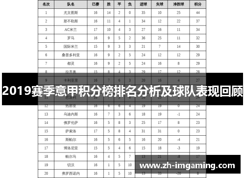 2019赛季意甲积分榜排名分析及球队表现回顾