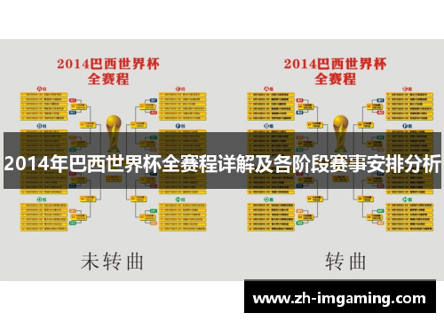 2014年巴西世界杯全赛程详解及各阶段赛事安排分析