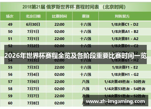 2026年世界杯赛程全览及各阶段重要比赛时间一览