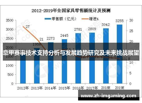 意甲赛事技术支持分析与发展趋势研究及未来挑战展望