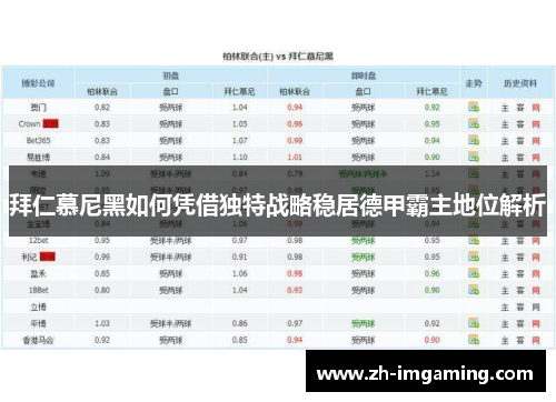 拜仁慕尼黑如何凭借独特战略稳居德甲霸主地位解析