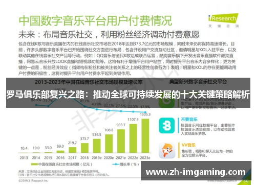 罗马俱乐部复兴之路：推动全球可持续发展的十大关键策略解析
