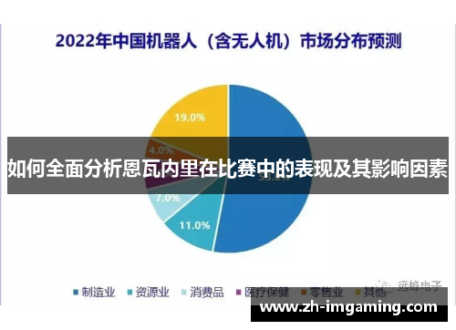 如何全面分析恩瓦内里在比赛中的表现及其影响因素