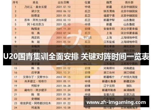 U20国青集训全面安排 关键对阵时间一览表