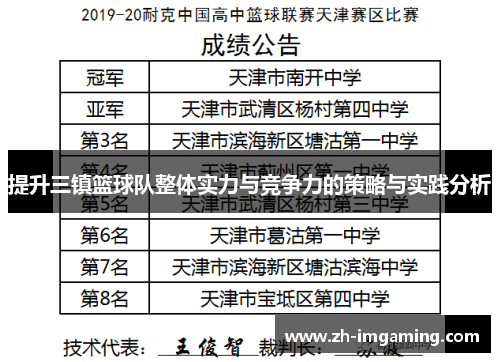 提升三镇篮球队整体实力与竞争力的策略与实践分析