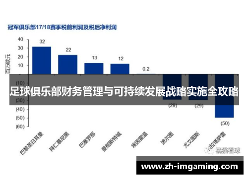 足球俱乐部财务管理与可持续发展战略实施全攻略