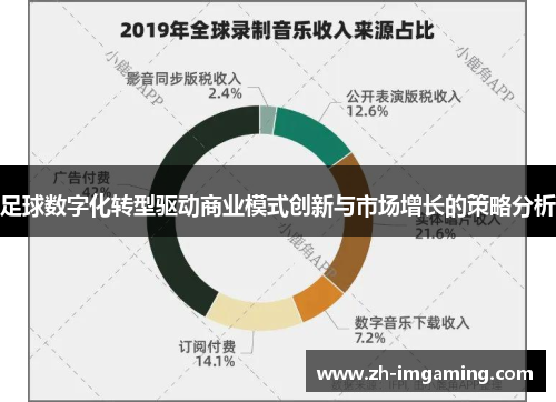 足球数字化转型驱动商业模式创新与市场增长的策略分析