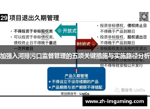 加强入河排污口监督管理的五项关键措施与实施路径分析