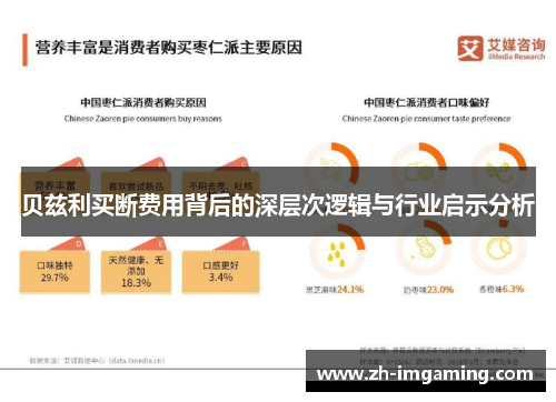 贝兹利买断费用背后的深层次逻辑与行业启示分析