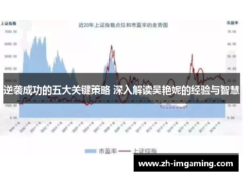 逆袭成功的五大关键策略 深入解读吴艳妮的经验与智慧
