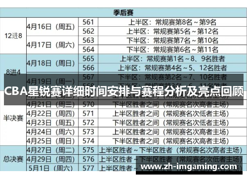 CBA星锐赛详细时间安排与赛程分析及亮点回顾